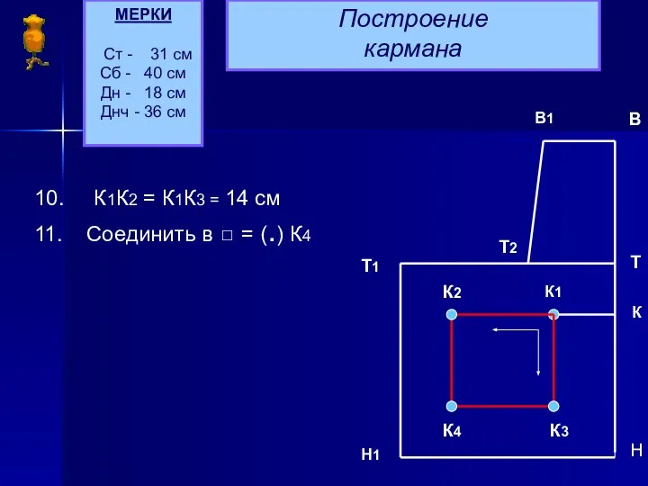 МЕРКИ Ст - 31 см Сб - 40 см Дн -