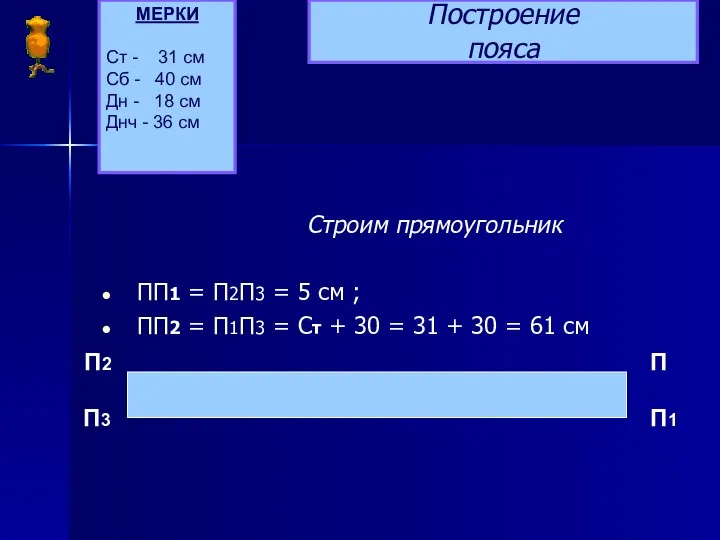 Построение пояса Строим прямоугольник ПП1 = П2П3 = 5 см ;