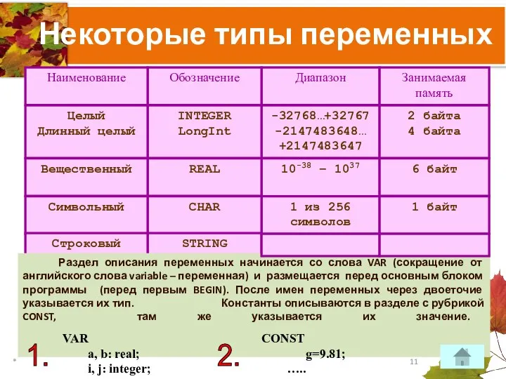 Диапазон Занимаемая память -32768…+32767 -2147483648… +2147483647 2 байта 4 байта Обозначение