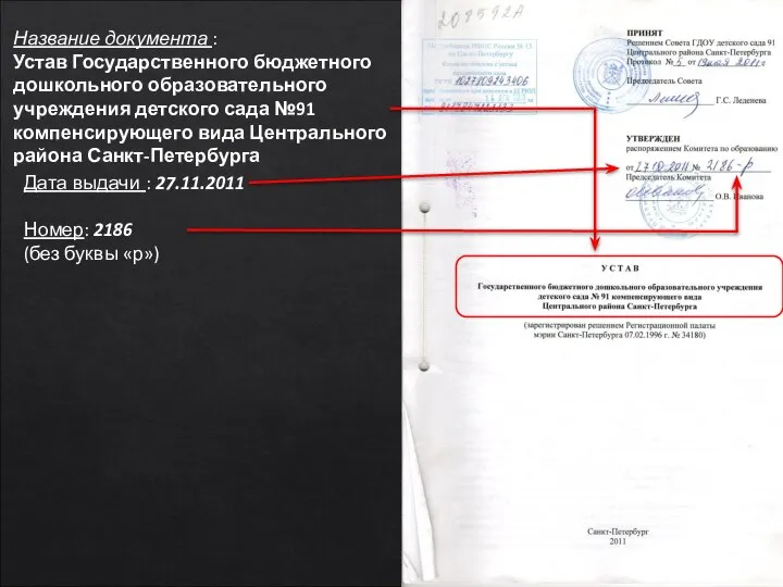 Дата выдачи : 27.11.2011 Номер: 2186 (без буквы «р») Название документа