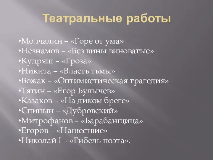 Театральные работы Молчалин – «Горе от ума» Незнамов – «Без вины