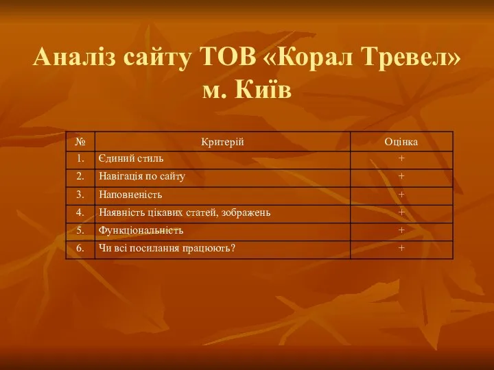 Аналіз сайту ТОВ «Корал Тревел» м. Київ