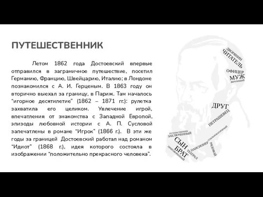 ПУТЕШЕСТВЕННИК Летом 1862 года Достоевский впервые отправился в заграничное путешествие, посетил