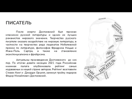 ПИСАТЕЛЬ После смерти Достоевский был признан классиком русской литературы и одним