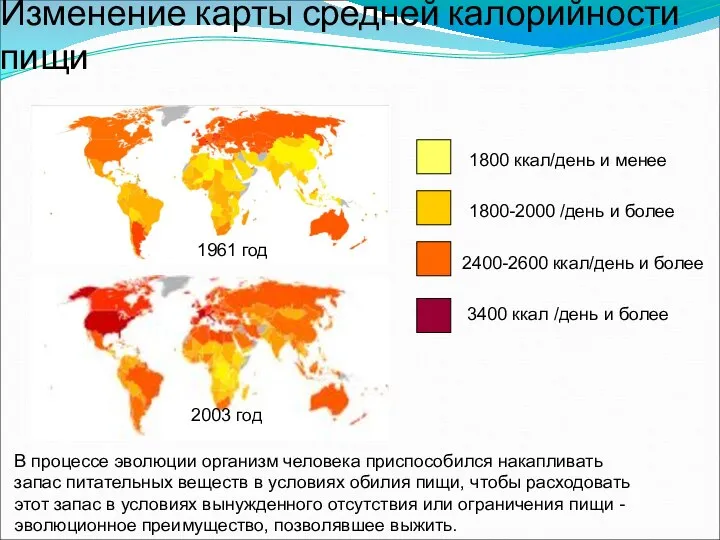 Изменение карты средней калорийности пищи 1961 год 2003 год 1800 ккал/день