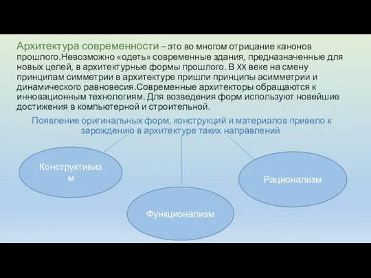 Архитектура современности – это во многом отрицание канонов прошлого.Невозможно «одеть» современные