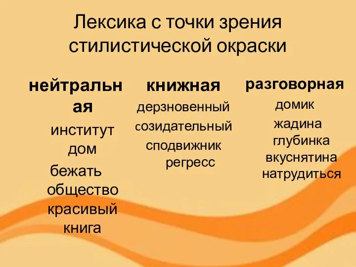 Лексика с точки зрения стилистической окраски нейтральная институт дом бежать общество