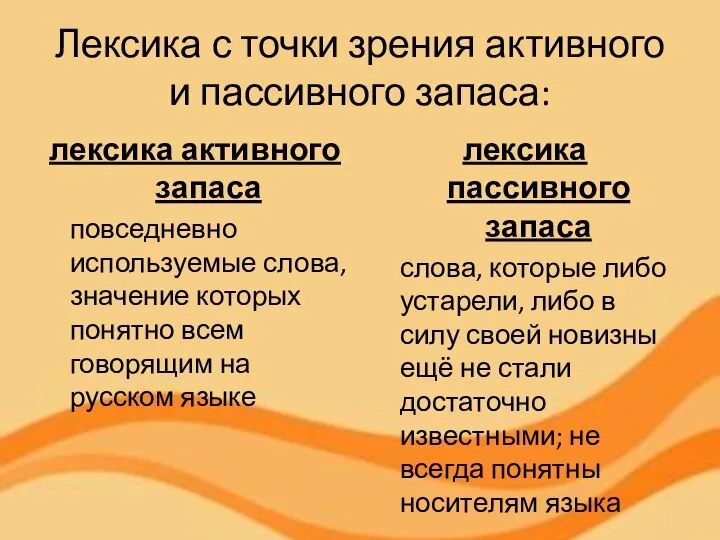 Лексика с точки зрения активного и пассивного запаса: лексика активного запаса