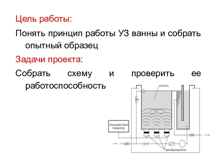 Цель работы: Понять принцип работы УЗ ванны и собрать опытный образец