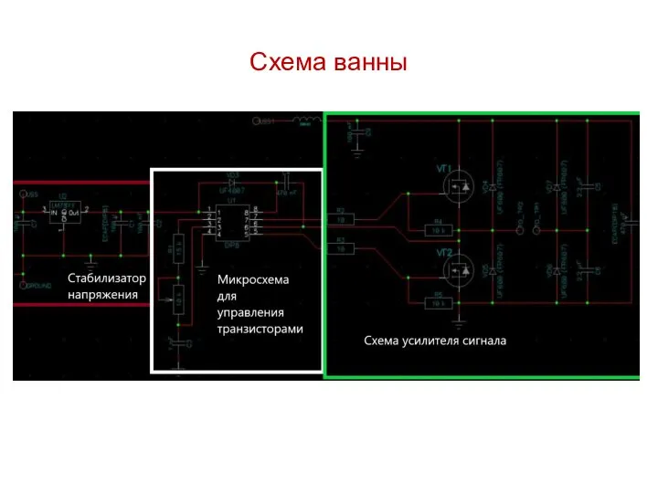 Схема ванны