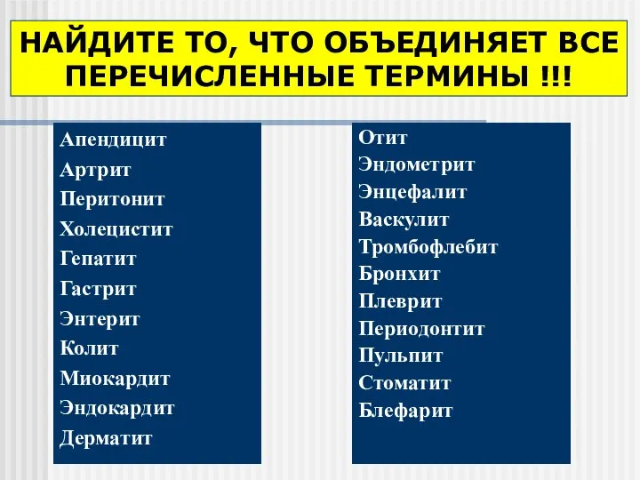 НАЙДИТЕ ТО, ЧТО ОБЪЕДИНЯЕТ ВСЕ ПЕРЕЧИСЛЕННЫЕ ТЕРМИНЫ !!! Апендицит Артрит Перитонит