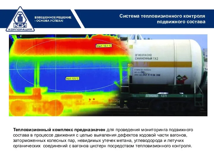 Система тепловизионного контроля подвижного состава Тепловизионный комплекс предназначен для проведения мониторинга