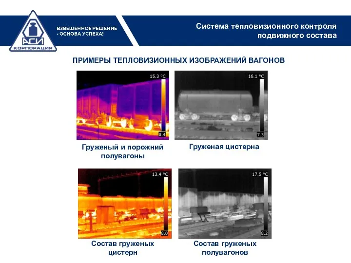 ПРИМЕРЫ ТЕПЛОВИЗИОННЫХ ИЗОБРАЖЕНИЙ ВАГОНОВ Груженый и порожний полувагоны Состав груженых цистерн