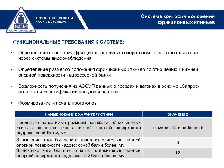 Определение положения фрикционных клиньев оператором по электронной сетке через системы видеонаблюдения