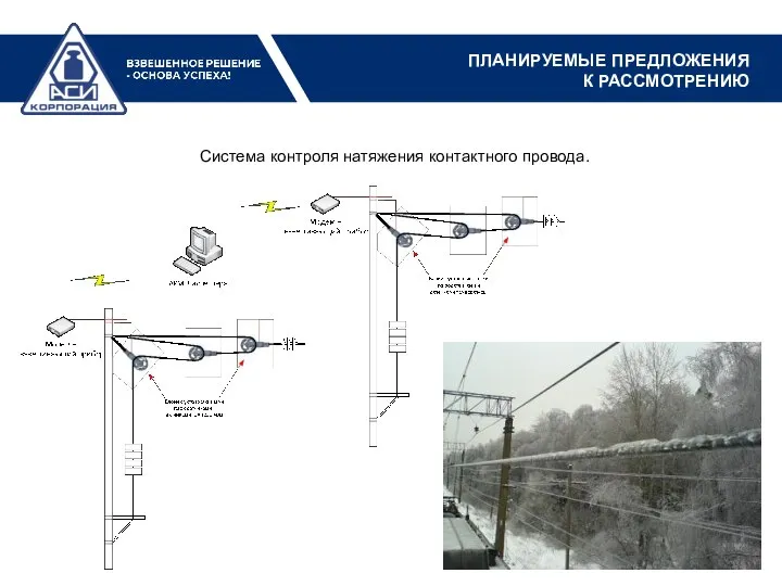 Система контроля натяжения контактного провода. ПЛАНИРУЕМЫЕ ПРЕДЛОЖЕНИЯ К РАССМОТРЕНИЮ