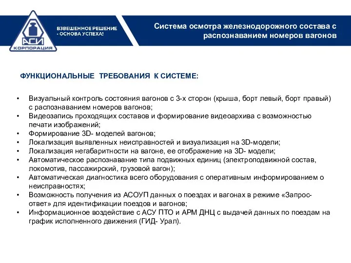 Система осмотра железнодорожного состава с распознаванием номеров вагонов Визуальный контроль состояния