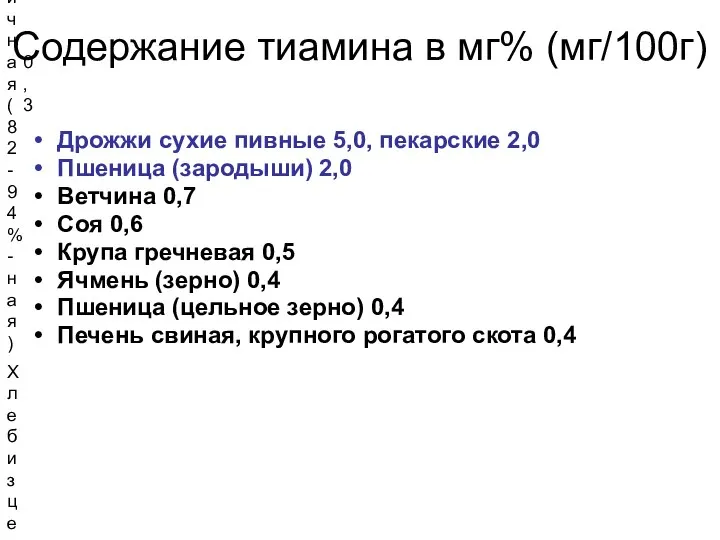Содержание тиамина в мг% (мг/100г) Дрожжи сухие пивные 5,0, пекарские 2,0