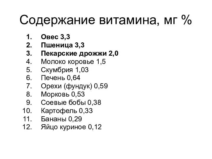 Содержание витамина, мг % Овес 3,3 Пшеница 3,3 Пекарские дрожжи 2,0