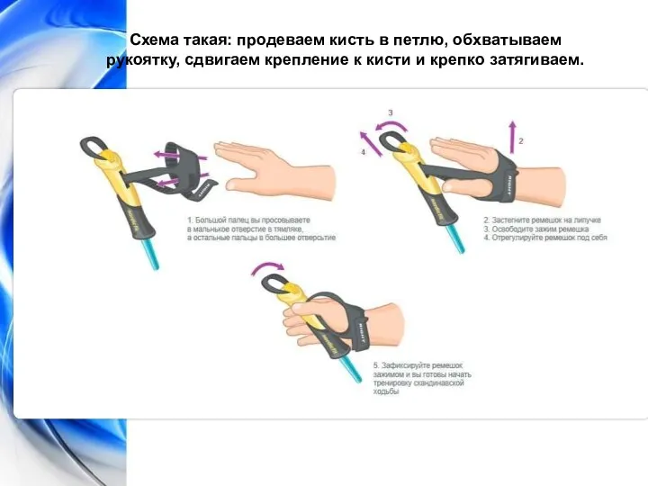 Схема такая: продеваем кисть в петлю, обхватываем рукоятку, сдвигаем крепление к кисти и крепко затягиваем.