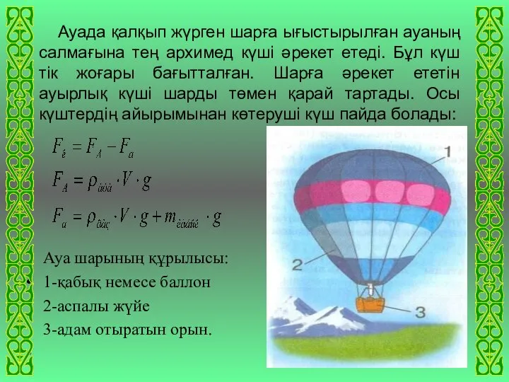 Ауа шарының құрылысы: 1-қабық немесе баллон 2-аспалы жүйе 3-адам отыратын орын.