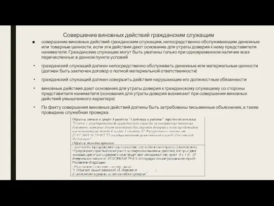 Совершение виновных действий гражданским служащим совершение виновных действий гражданским служащим, непосредственно