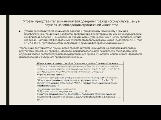 Утраты представителем нанимателя доверия к гражданскому служащему в случаях несоблюдения ограничений