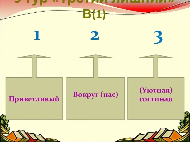 3 тур «Третий лишний» В(1) 1 2 3 Приветливый Вокруг (нас) (Уютная) гостиная