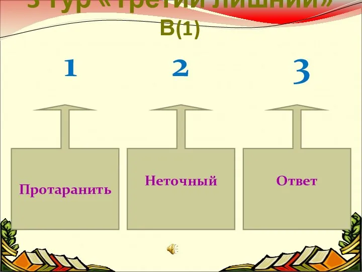 3 тур «Третий лишний» В(1) 1 2 3 Протаранить Неточный Ответ