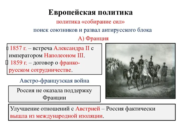 Европейская политика политика «собирание сил» поиск союзников и развал антирусского блока