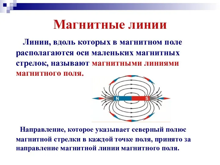 Магнитные линии Линии, вдоль которых в магнитном поле располагаются оси маленьких