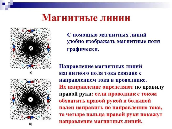 Магнитные линии С помощью магнитных линий удобно изображать магнитные поля графически.