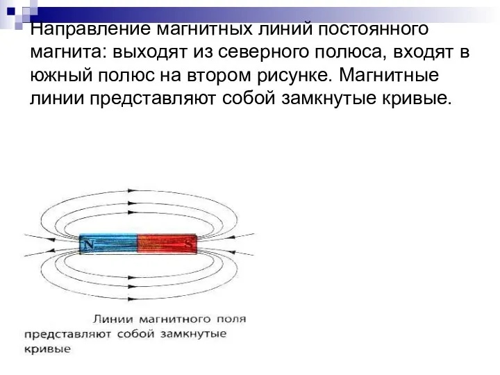 Направление магнитных линий постоянного магнита: выходят из северного полюса, входят в