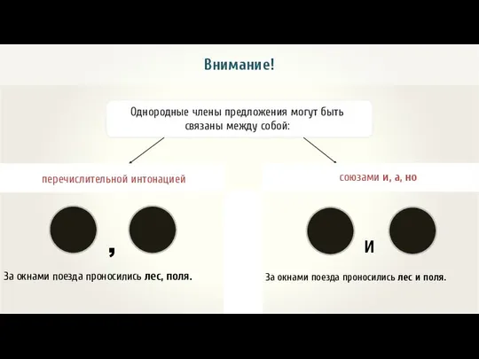 Внимание! За окнами поезда проносились лес, поля. За окнами поезда проносились