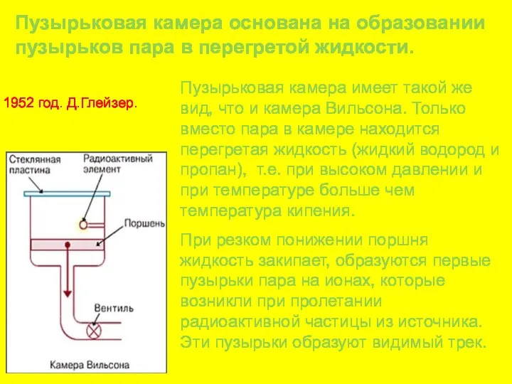 Пузырьковая камера имеет такой же вид, что и камера Вильсона. Только