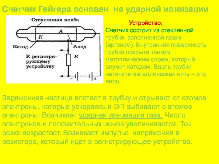 Заряженная частица влетает в трубку и отрывает от атомов электроны, которые