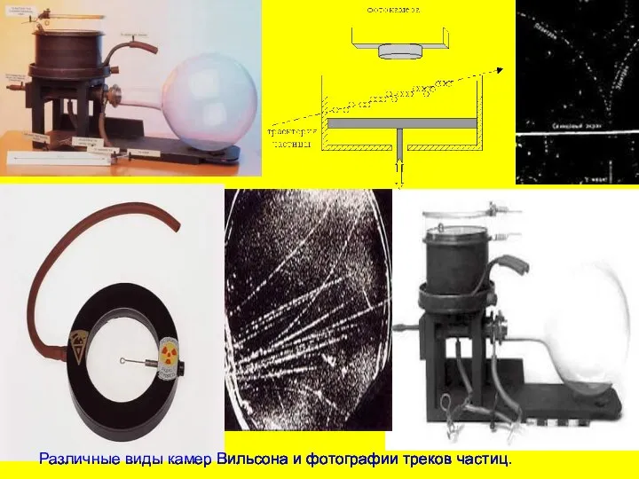 Различные виды камер Вильсона и фотографии треков частиц.