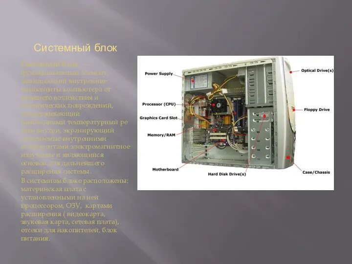 Системный блок Системный блок — функциональный элемент, защищающий внутренние компоненты компьютера
