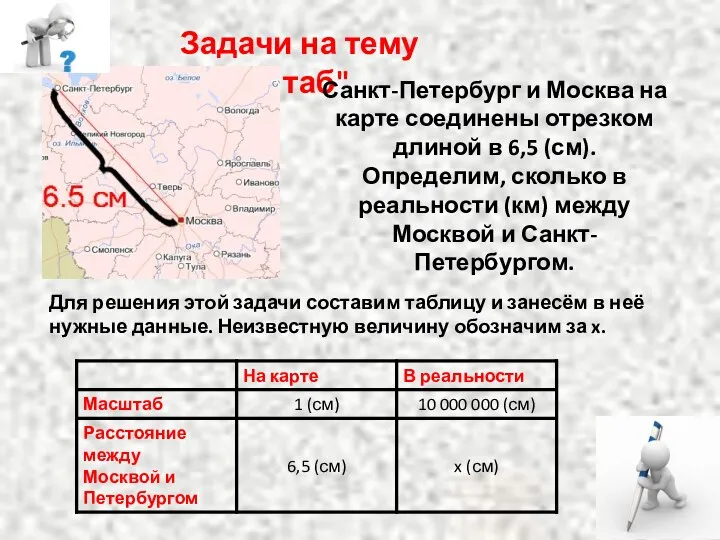 Задачи на тему "Масштаб" Санкт-Петербург и Москва на карте соединены отрезком