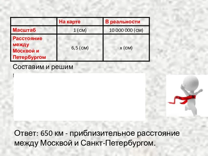 Составим и решим пропорцию: Ответ: 650 км - приблизительное расстояние между Москвой и Санкт-Петербургом.