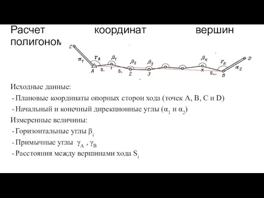 Расчет координат вершин полигонометрического хода Исходные данные: Плановые координаты опорных сторон