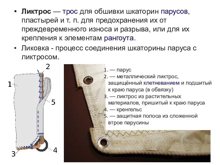 Ликтрос — трос для обшивки шкаторин парусов, пластырей и т. п.