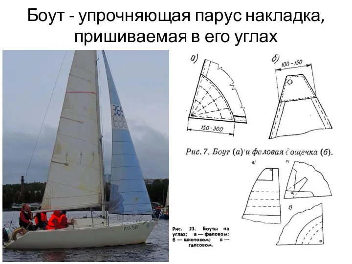 Боут - упрочняющая парус накладка, пришиваемая в его углах