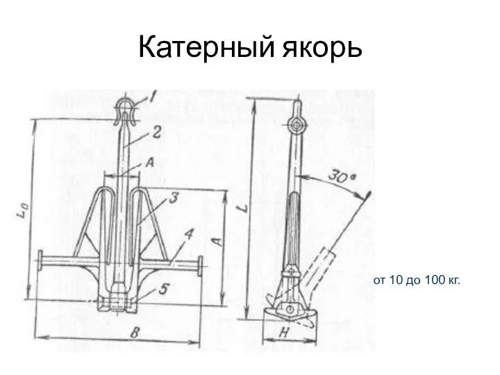 Катерный якорь от 10 до 100 кг.