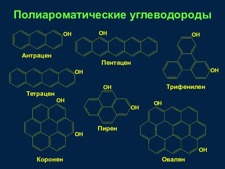 Полиароматические углеводороды