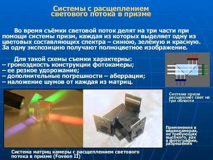 Система матриц камеры с расщеплением светового потока в призме (Foveon II)