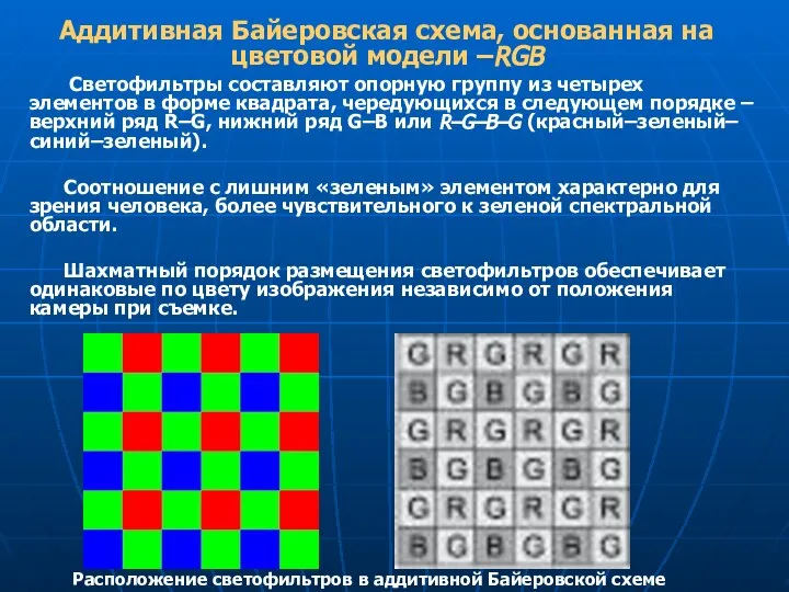 Светофильтры составляют опорную группу из четырех элементов в форме квадрата, чередующихся