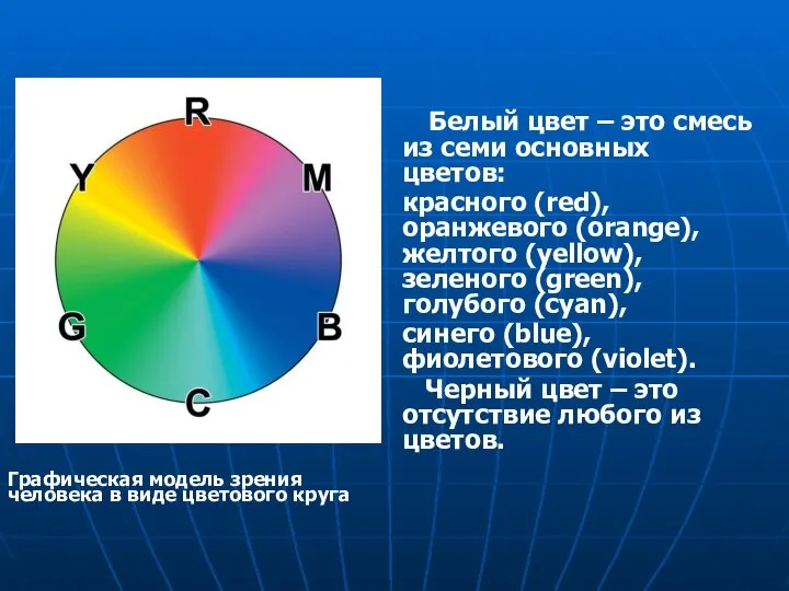 Белый цвет – это смесь из семи основных цветов: красного (red),