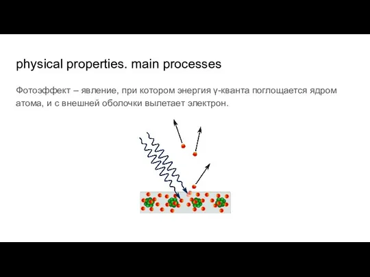 physical properties. main processes Фотоэффект – явление, при котором энергия γ-кванта