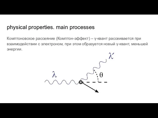 physical properties. main processes Комптоновское рассеяние (Комптон-эффект) – γ-квант рассеивается при