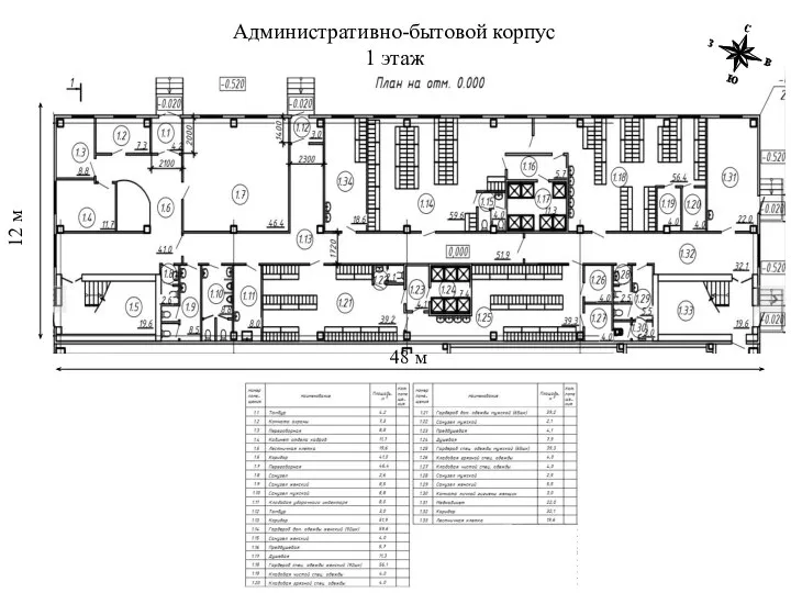 Административно-бытовой корпус 1 этаж 48 м 12 м